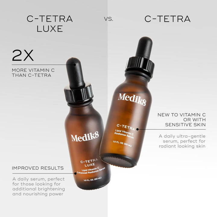 Medik8 C-Tetra