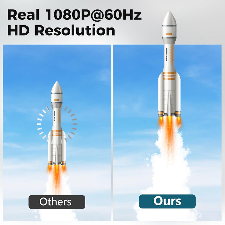 USB 3.0 auf DVI AdapterKabel 1.5m,Typ-A Stecker zu DVI Stecker Bidirektionale,1080P Full HD für Fern