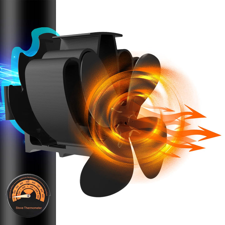 Kaminventilator für Kamin Holzöfen Öfen, 4 Flügel Magnetisch Ofenventilator für, Magnetisch