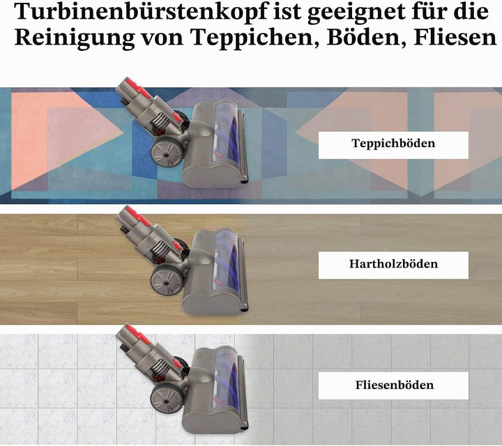 AINUO Motorhead Turbinenbürsten-Reinigungskopf Kompatibel mit Dyson V7 V8 V10 V11 V15 Staubsauger zu