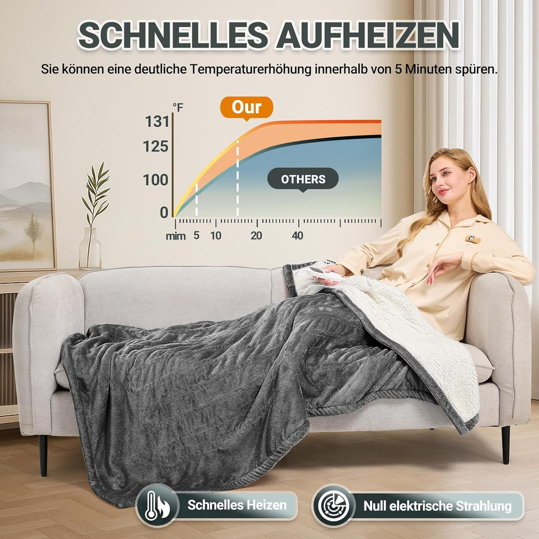 Heizdecke mit Abschaltautomatik, 130x180CM Elektrische Wärmedecke, 8 Heizstufen, 12 Stunden Auto-Off