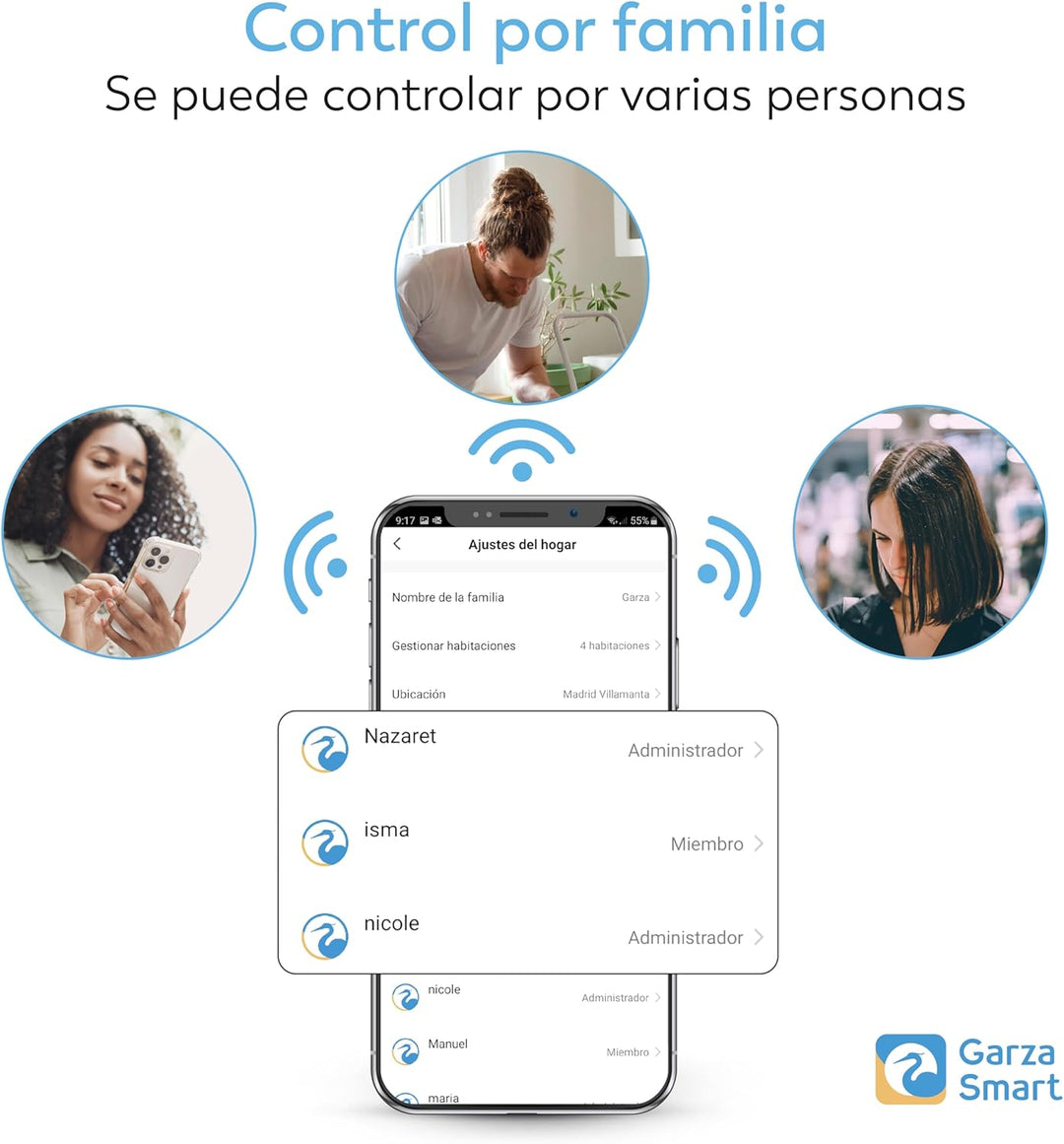Garza - Smarthome – Smarter WLAN-Infrarot-IR-Controller (2,4 GHz) für Klimaanlagen mit Temperatur- u