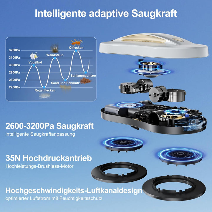 Fensterputzroboter mit Doppelsprühfunktion – Elektrischer Fensterputzer, Automatischer Fensterreinig