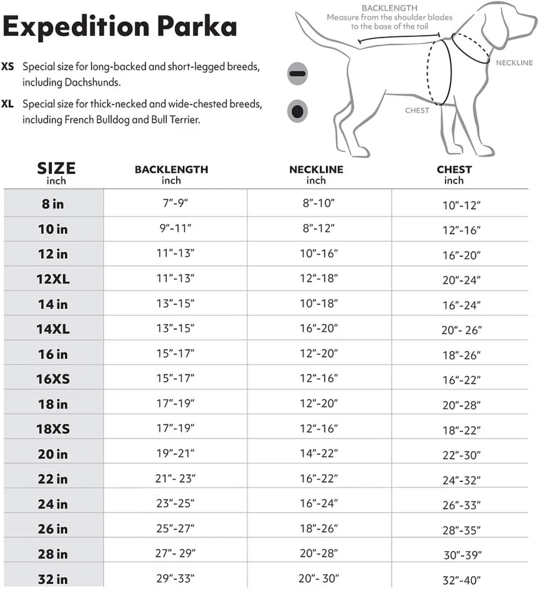 Hurtta Expedition Parka II Hundemantel (Schwarz, 28) Schwarz 28, Schwarz 28