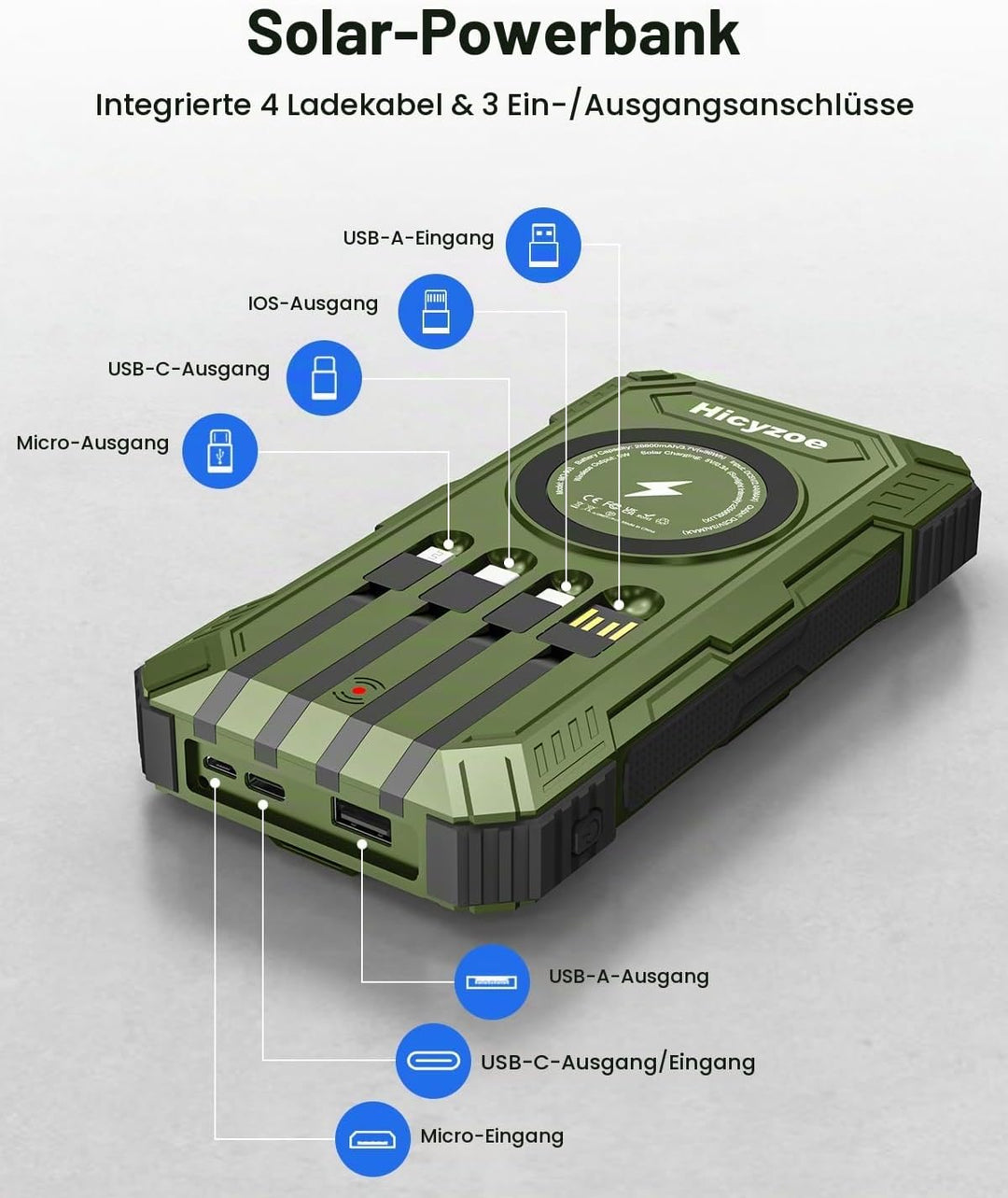 Solar Powerbank, 26800 mAh Tragbares Ladegerät mit 4 Integrierten Kabeln, Solar-Akkuladegerät mit US