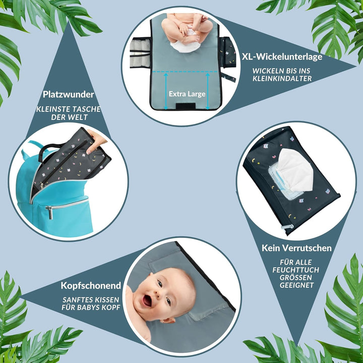 BUBENHERZ Windeltasche Für Baby & Kleinkind mit XL Wickelunterlage für unterwegs - Anti-Rutsch-Feuch