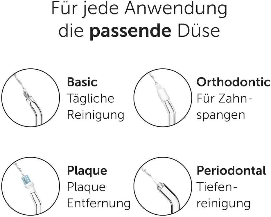 Wondersmile Plaque Düse – Ersatzdüsen für Munddusche Waterflow - SmoothFlow-Technologie für optimale