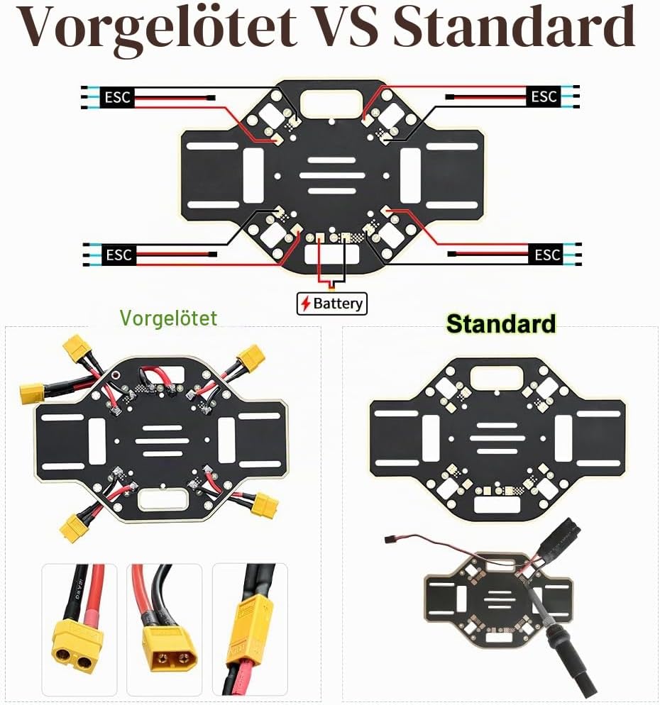 HAWK'S WORK F450 Drohnenrahmen, 450mm Radstand Quadcopter Frame Kit mit Landekufen (vorgelötet), Vor