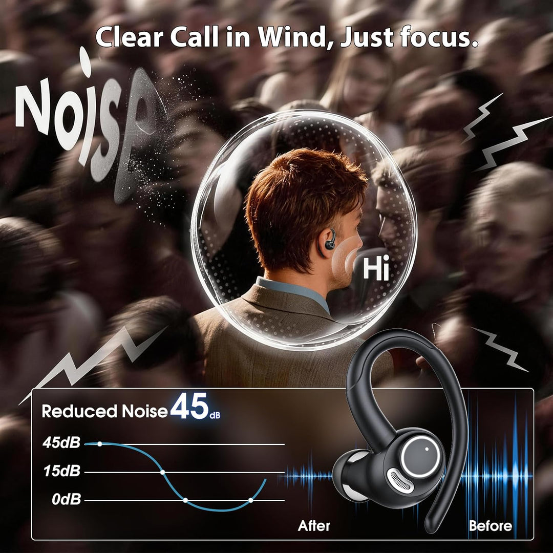 Bluetooth Kopfhörer Sport, in Ear Kopfhörer Kabellos Bluetooth 5.3 mit Ohrbügel, Hi-Fi Stereo Sound,