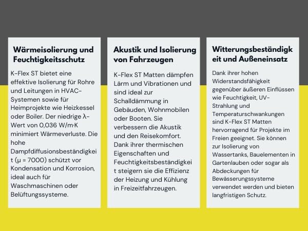 K-Flex ST selbstklebend Kautschuk Matte 19mm - 2,5m x 1m B-s3, d0 | Verschiedene Grössen Dämmmatten