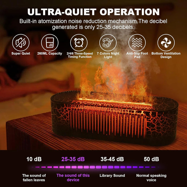 Vulkan Luftbefeuchter Flammen Aroma Diffusor: 260ml Ultra-Leiser Ätherischer Öle Diffusor mit 7 Farb