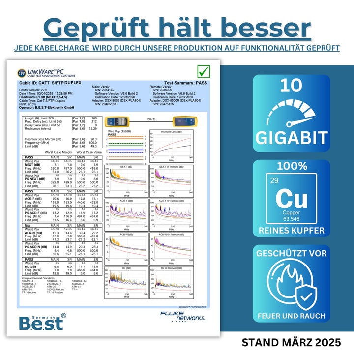 Germany B.e.s.t CAT 7 Verlegekabel 50m Duplex Best Gigabit Netzwerkkabel Kupfer LAN 1000Mhz S/FTP Ka