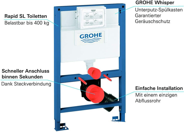 GROHE Rapid SL - Element für WC (0,82 m Bauhöhe, Keramikbefestigung, komplett vormontiert), 38526000