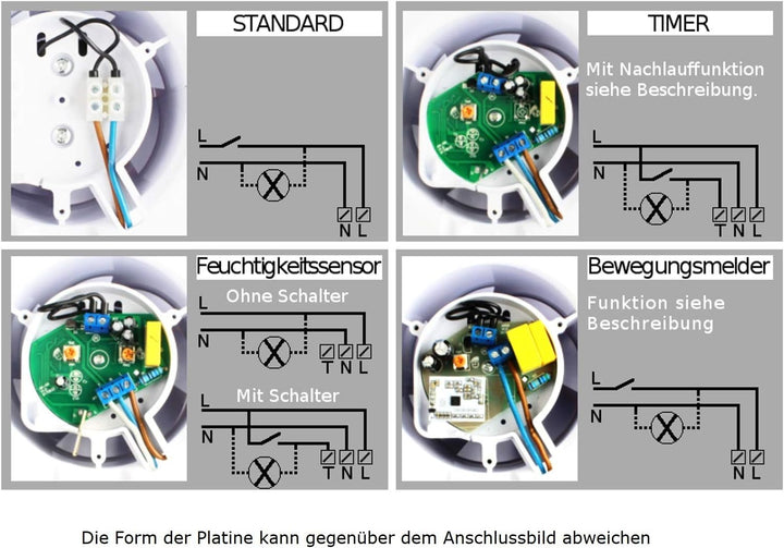 Lüfter Ventilator Badezimmer Lamellen Bewegungsmelder rund eckig Zu Abluft Turbine Ø 120 mm Standard