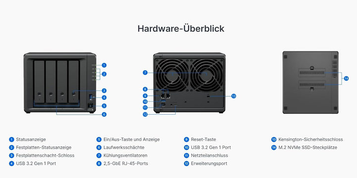 NAS DiskStation DS925+ mit 4X Festplatte 4TB HAT Enterprise und mit 16GB RAM, total: 16 TB 4x 4TB 16