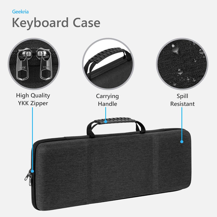 GEEKRIA 90%-96% Tastatur und Maus Combo Case, kompatibel mit Keychron V5 Max/Q5 Pro, Aula F99, RK Ro