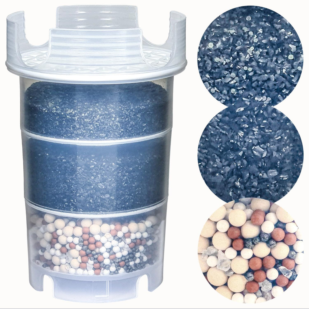 Jahrespaket Filtersatz für AcalaQuell® One/Swing/Sunny/Wasetto mit Mikroschwämmen