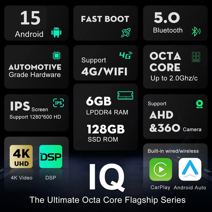 YUNTX [6GB+128GB] Android 10 2 Din Autoradio für Mitsubishi Outlander(2012-2018)-[Integriertes Wirel