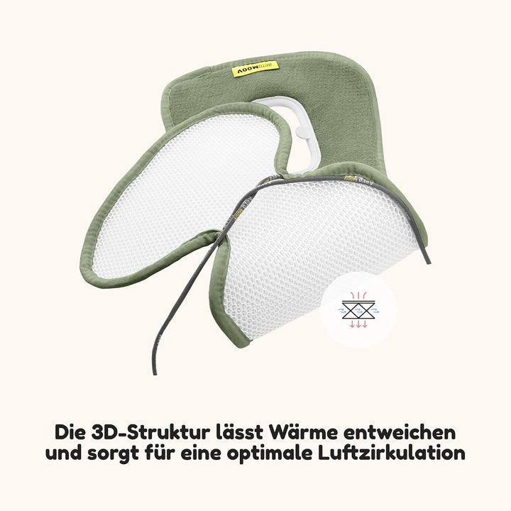 Aeromoov - Baby Sitzauflage Air Layer - Einlage Für Autositz oder Kinderwagen - Gruppe 0 - Antischwi