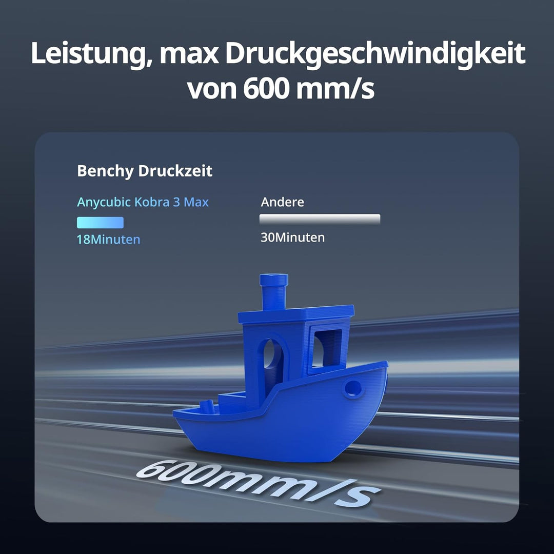 Anycubic Kobra 3 Max 3D-Drucker, 420x420x500mm Riesiger Druckgrösse, 600 mm/s Schnelles Drucken, Sta