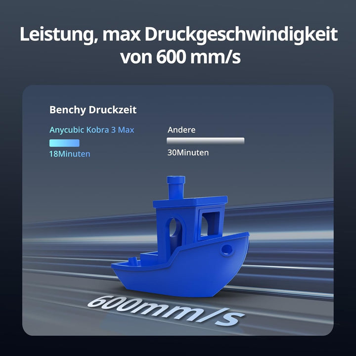 Anycubic Kobra 3 Max 3D-Drucker, 420x420x500mm Riesiger Druckgrösse, 600 mm/s Schnelles Drucken, Sta