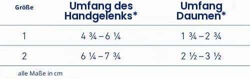 Bauerfeind Orth RHIZOLOC rechts Grösse 1 titan
