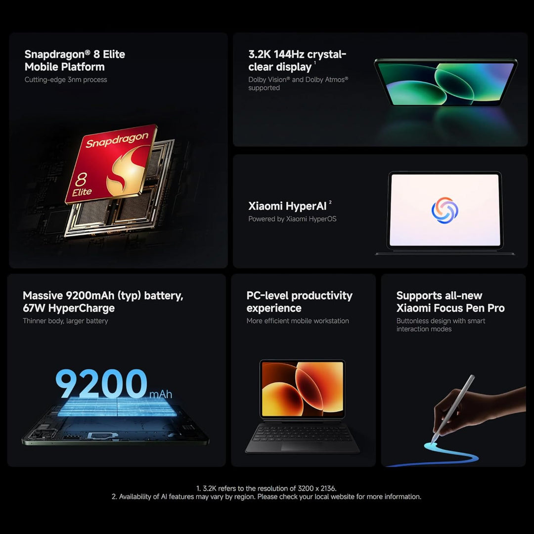 XIAOMI Pad 8 Pro Gray 12G RAM 512G ROM