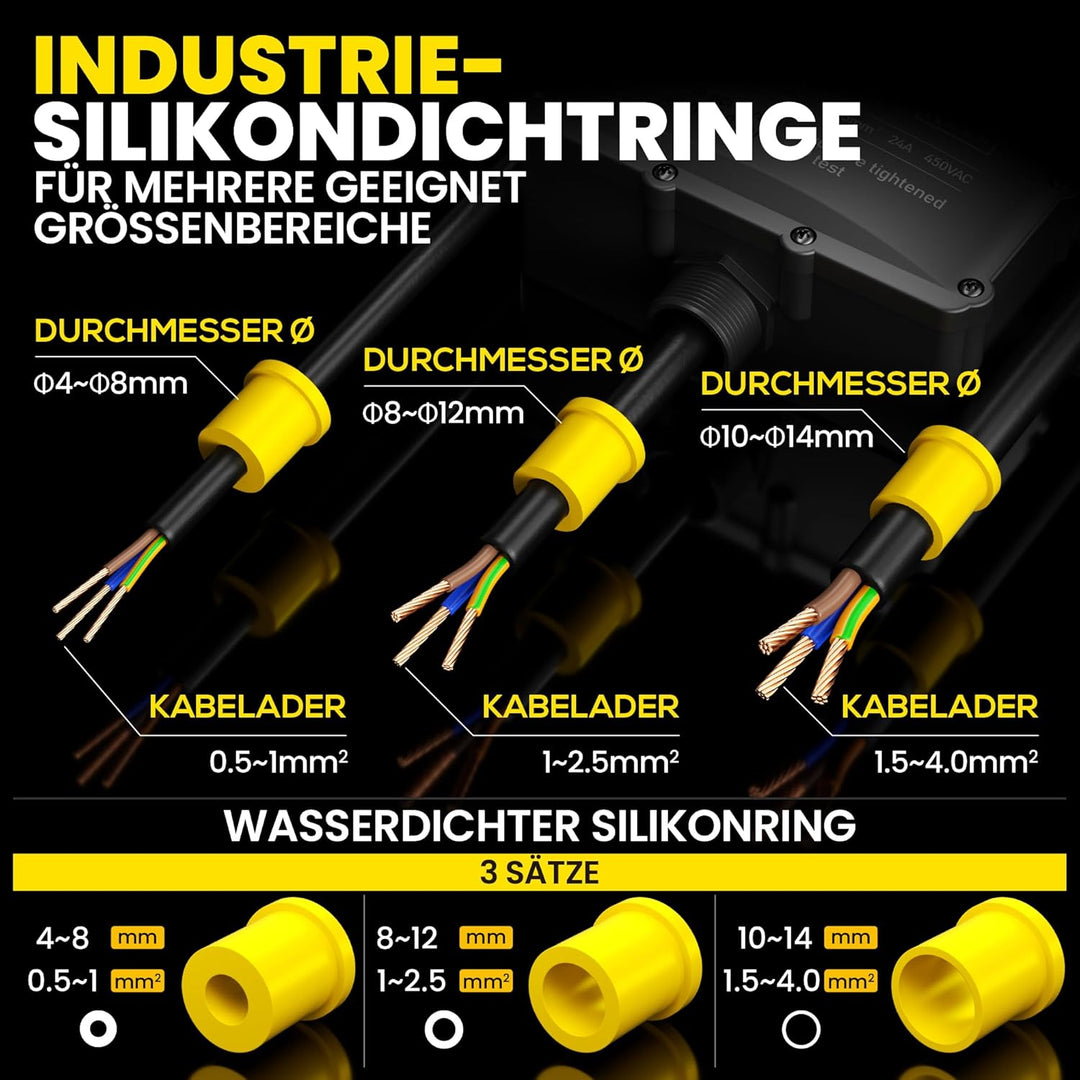 PEBA Abzweigdose IP68, Klemmkasten, Wasserdichte Kabelverbinder, Aufputz Verteilerdose Aussen Wasser