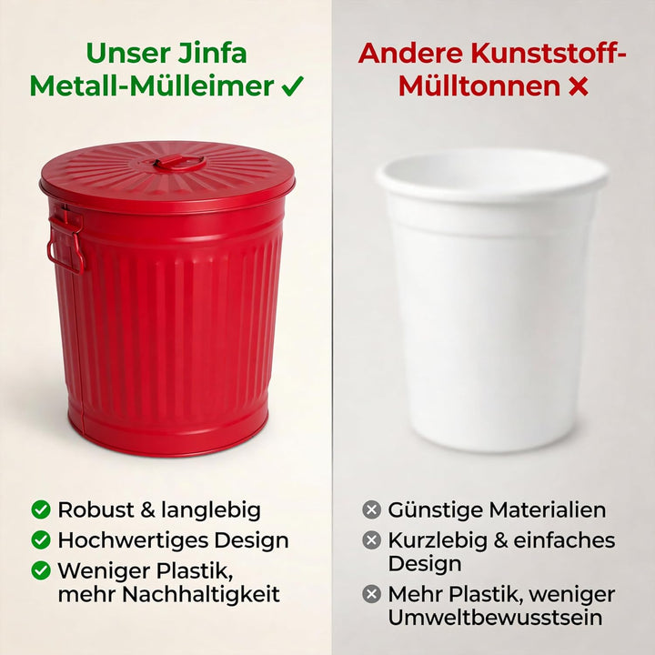 Mülleimer Kinderzimmer kleiner Metalleimer Blecheimer mit Deckel | Rot | Ø 21,5 cm, Höhe 21,5 cm, 7