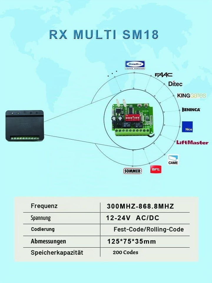 V2 ANS433 Aussenantenne für Jede Torautomatisierung, 433 bis 868 MHz, 50 Ohm, Reichweite bis 250 m