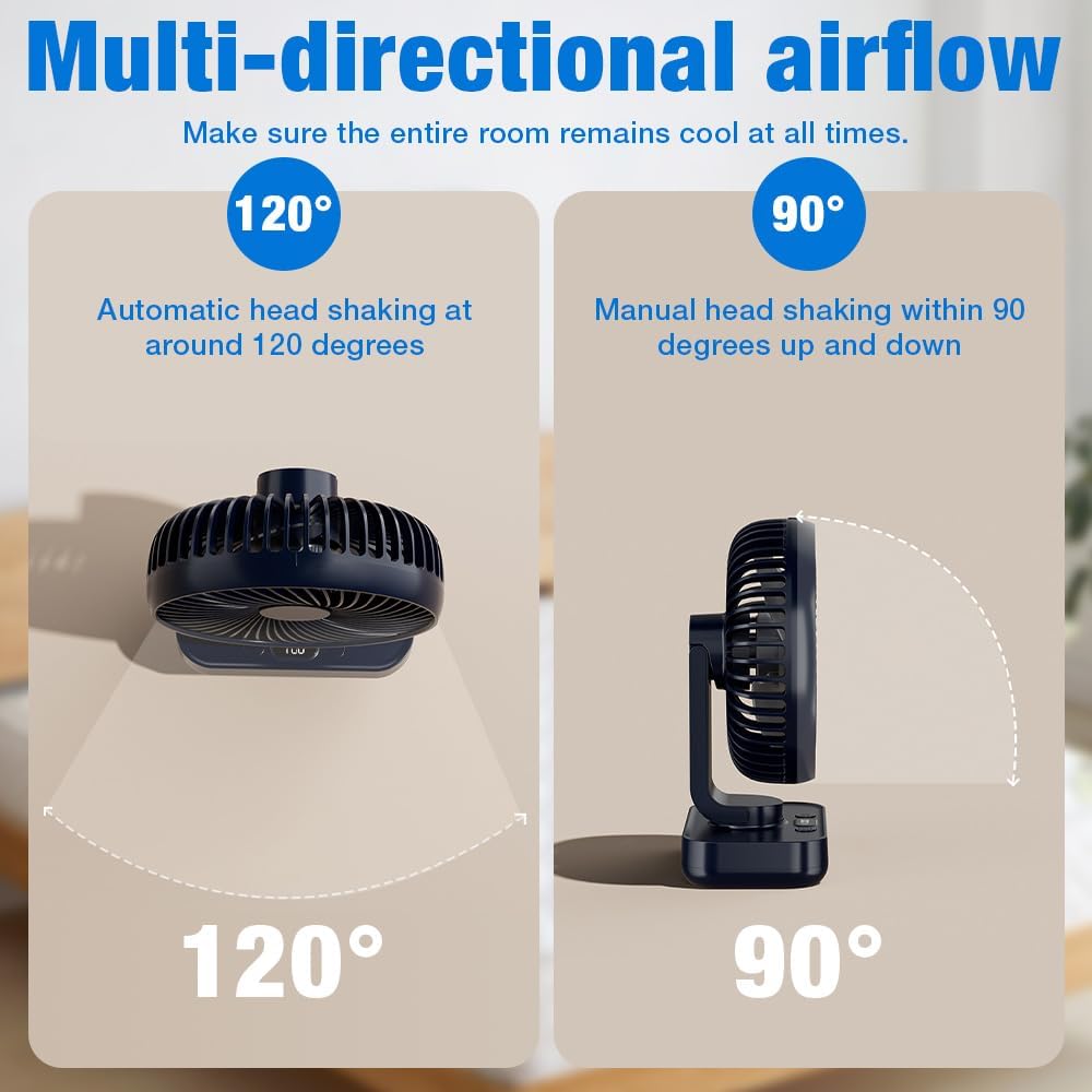 Mineup Tischventilator Automatisch Oszillierend, Automatischer Oszillierender Kleiner USB Ventilator