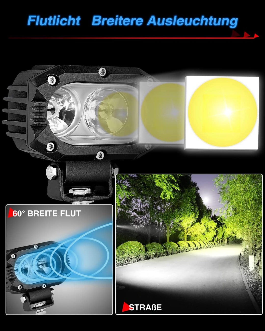 CO LIGHT LED Arbeitsscheinwerfer 12v Led Scheinwerfer 24v Zusatzscheinwerfer auto 4 zoll 2 stück×48W