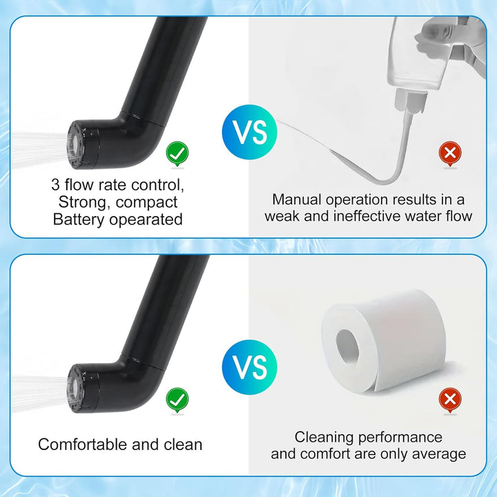 Reise Bidet Elektrisch, 2.5L Portable Bidet, Wiederaufladbares Po Dusche mit 1,2 m Filterwasserleitu