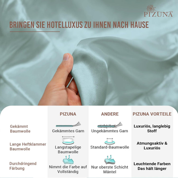 Pizuna 400 Fadenzahl aus Baumwolle Bettwäsche Baby blau, 100% Langstaple Baumwolle Bettbezug und Kis
