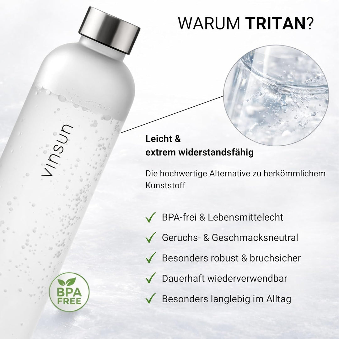 VINSUN Trinkflasche 650ml, 1000ml, 1500ml - auslaufsicher, Kohlensäure geeignet, BPA frei, Tritan -