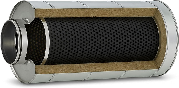 Weedness Vents Schalldämpfer 150 mm / 60 cm - Rohrlüfter Abluftschlauch Isoliert für Grow Indoor Anb