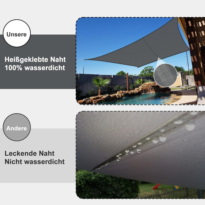 SUNNY GUARD Sonnensegel Wasserdicht 2x4m Rechteckig Sonnenschutz Wetterschutz Segel Baldachin UV Sch