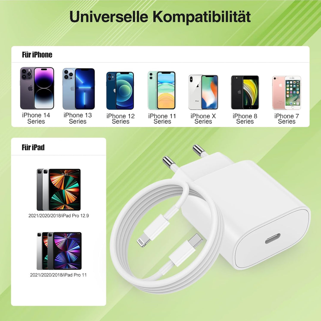 20W Ladegerät USB C für iPhone 14 13 12 11 SE Pro/Pro Max/Plus, Schnellladegerät& 1+2+3M Ladekabel S