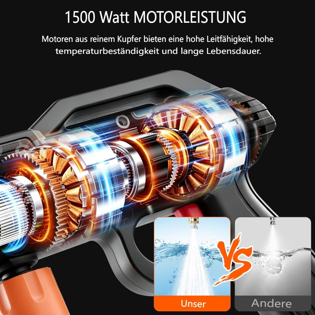 Akku Hochdruckreiniger kabellos,60 Bar 870 PSI,Hochdruckreiniger Akku mit 2X 2000mAh Akkus & Ladeger