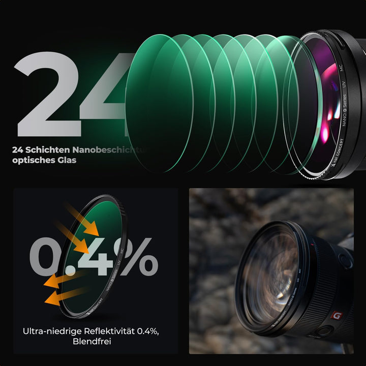 K&F Concept Nano D-Serie UV Filter 58mm mit Objektivdeckel, Reinigungstuch,HD,Schutzfilter mit 24 Sc