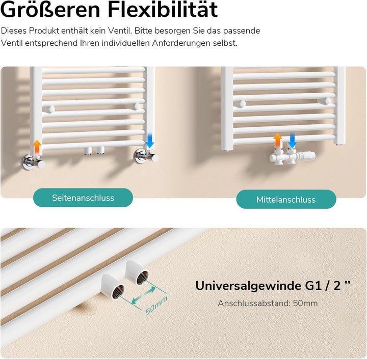 EMKE Badheizkörper Handtuchtrockner, Handtuchwärmer 400x1200mm 597 Watt Weiss Handtuchheizkörper für