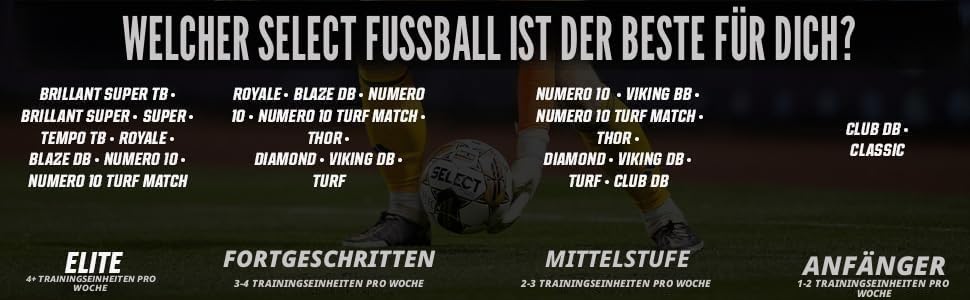 AUSWAHL 5 Weiss, 5 Weiss