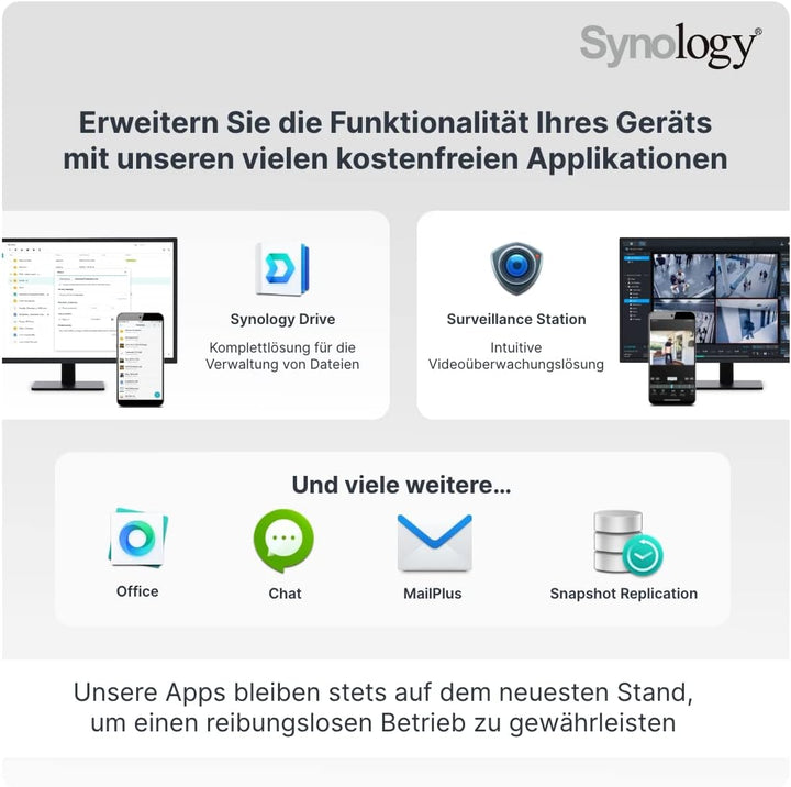 Synology NAS DS1621+ 6bay Desktop 4GB RAM 4X GBE