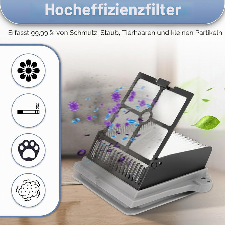 【Version 2, Abnehmbar】(4 Stück) S7 Pro Bürstenwalzen und HEPA-Filter Kompatibel mit Tineco Floor One