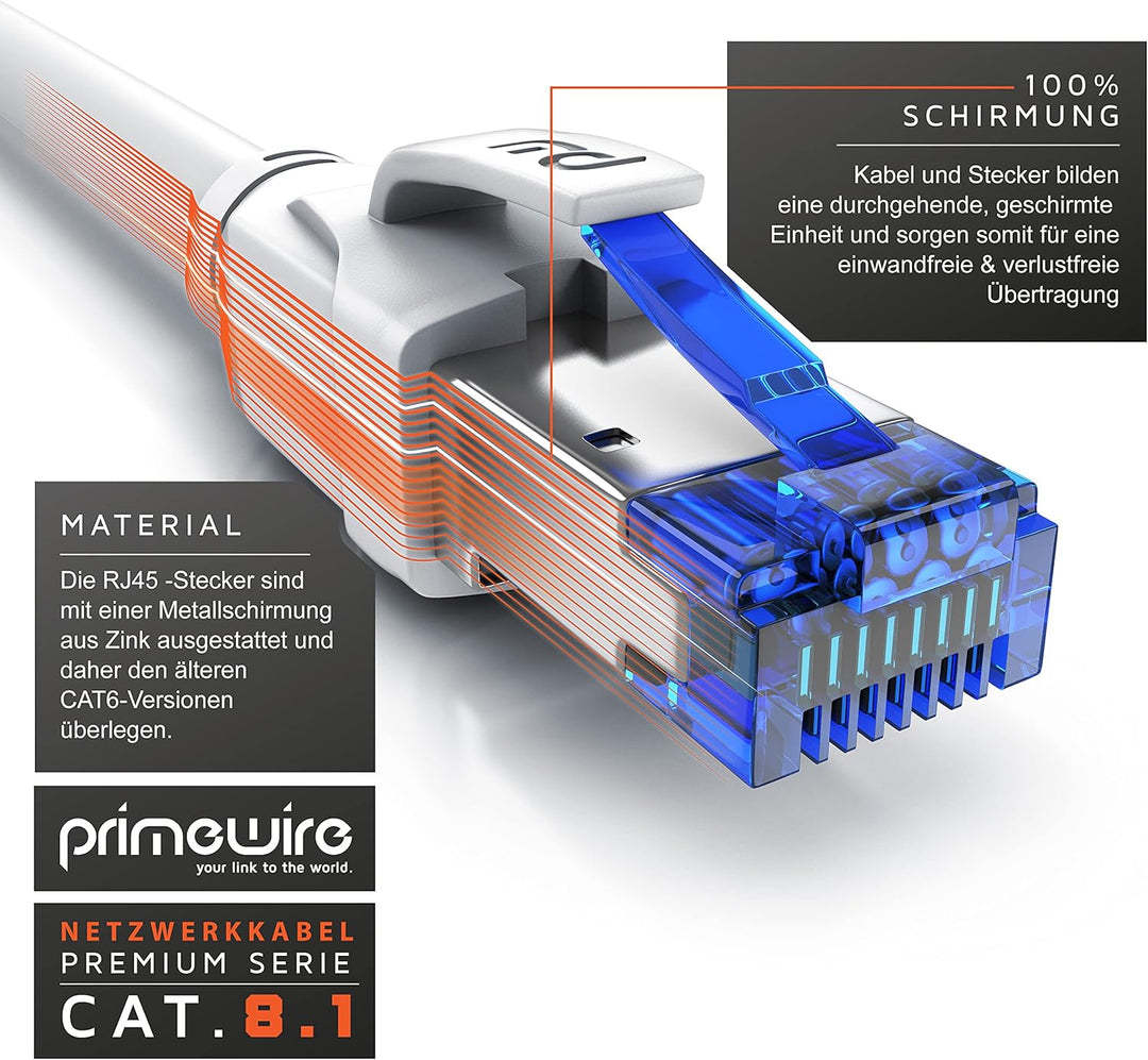 Primewire - CAT 8 Netzwerkkabel 10m - LAN Kabel Patchkabel Datenkabel - CAT8.1 High Speed Gigabit Et