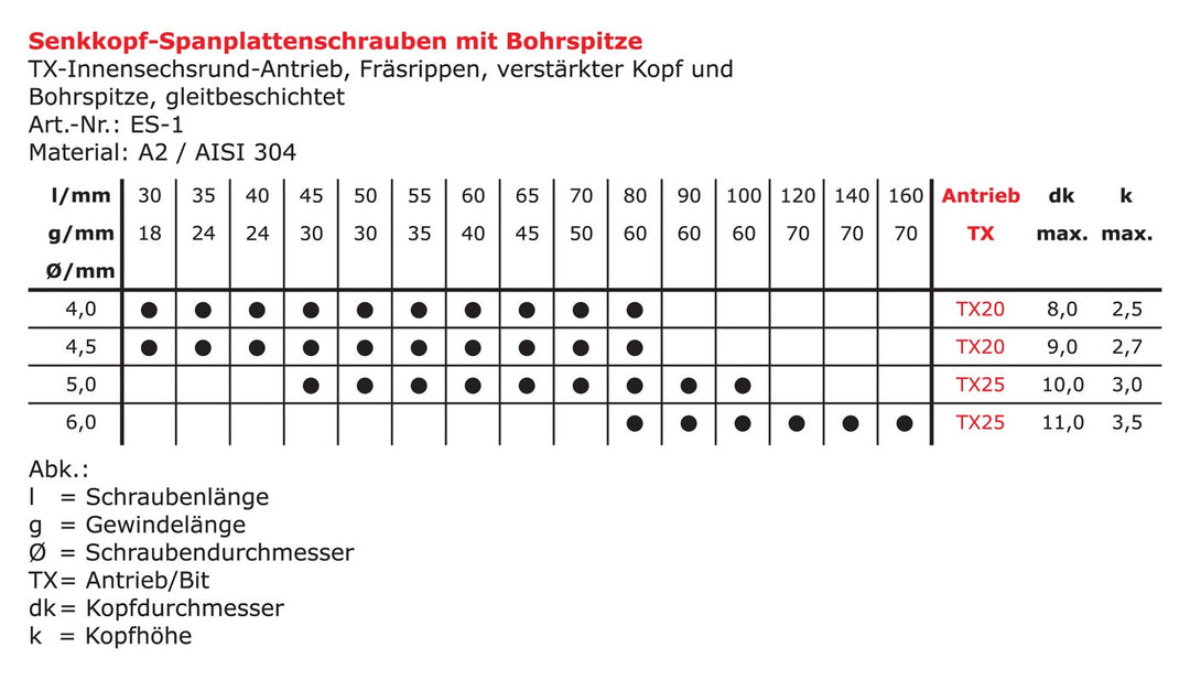 200 Stück Torx Edelstahl A2 Senkkopf Spanplattenschrauben mit Bohrspitze Ø 4,5 x 55 mm TX20