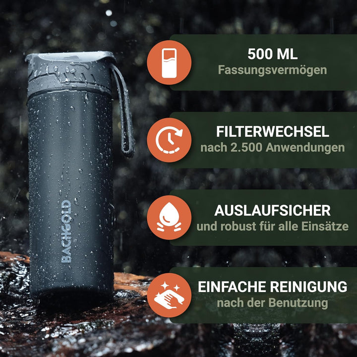 Bachgold® Profi Outdoor Wasserfilter Flasche [650ml] mit 1500L Filterkapazität I entfernt 99,99% all