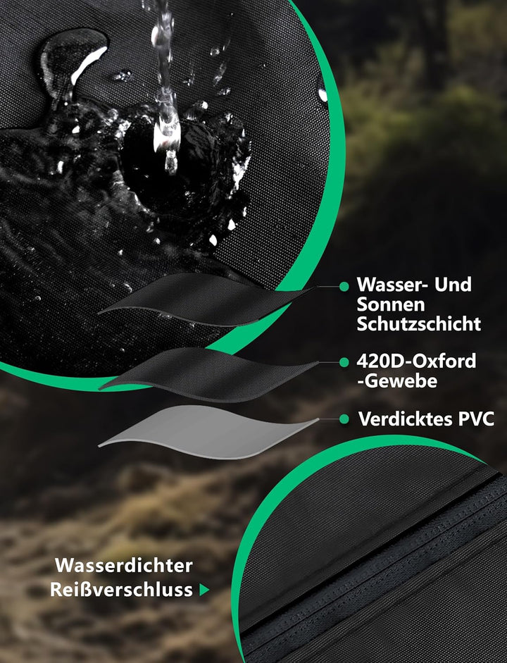 2er Pack Lenkerschutzhülle E-Bike &amp; Fahrrad, 420D Wasserdichte Fahrradabdeckung, Transportschutz für