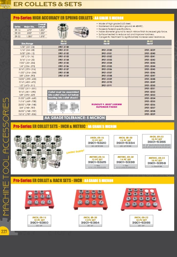 HHIP 3900-5188 ER-20 Federzange, 3/8 Zoll