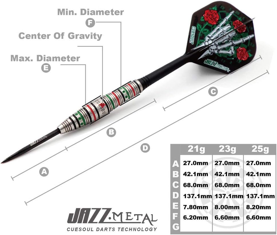 CUESOUL Jazz-Metal 21/23 / 25g Stahlspitze 90% Wolfram Dart Set mit integrierten ROST Flights CSJM-J